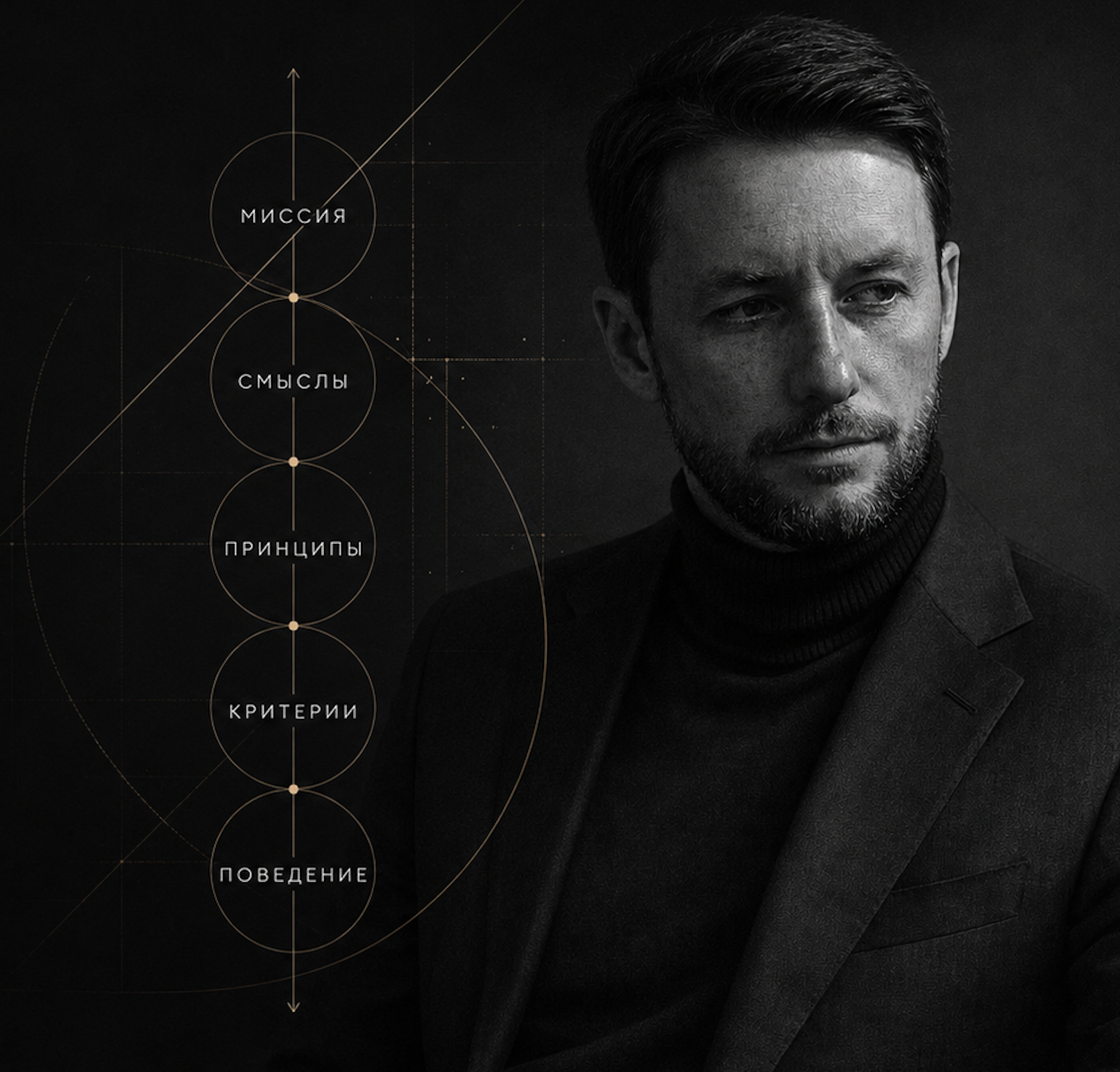 Обложка мастер-класса «Управление по смыслам и корпоративная идеология»